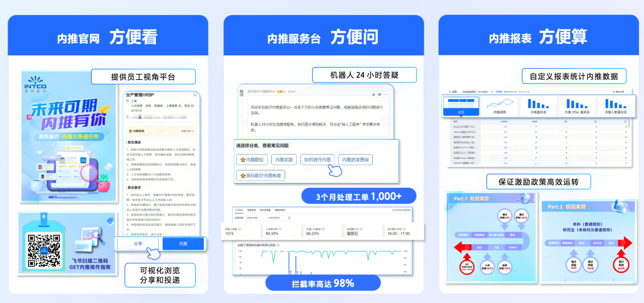 MG冰球突破官网荣获 “飞书数字化人才管理先进实践案例奖”